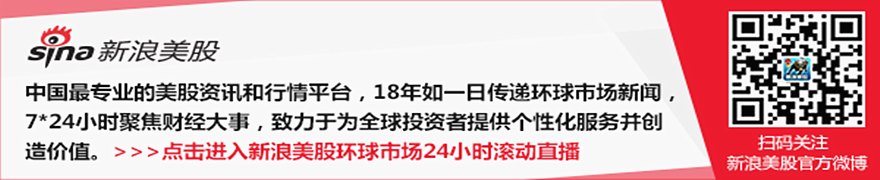美国股市：标普500指数两连涨 通胀数据利好盖过芯片股抛售
